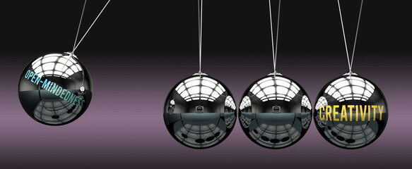 Open mindedness leads to Creativity. A metaphor in which Open mindedness gives power to set Creativity in motion. Cause and effect relation between Open mindedness and Creativity.,3d illustration