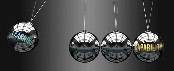 Learning leads to Capability. A metaphor in which learning initiates motion of capability and gives it energy. Cause and effect relation between learning and capability.,3d illustration