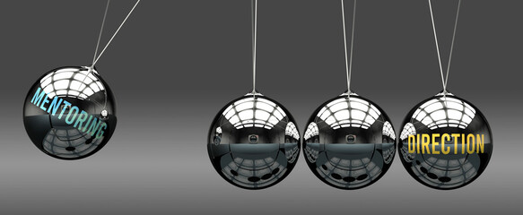 Mentoring leads to Direction. A metaphor in which mentoring initiates motion of direction and gives it energy. Cause and effect relation between mentoring and direction.,3d illustration