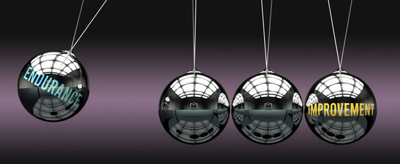 Endurance leads to Improvement. A metaphor in which endurance initiates motion of improvement and gives it energy. Cause and effect relation between endurance and improvement.,3d illustration