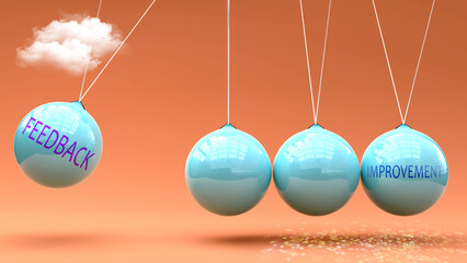 Feedback leads to Improvement. A Newton cradle metaphor in which Feedback gives power to set Improvement in motion. Cause and effect relation between Feedback and Improvement.,3d illustration - obrazy, fototapety, plakaty