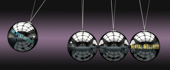 Time spent outdoors leads to Mental wellness. Cause and effect relation between them.,3d illustration