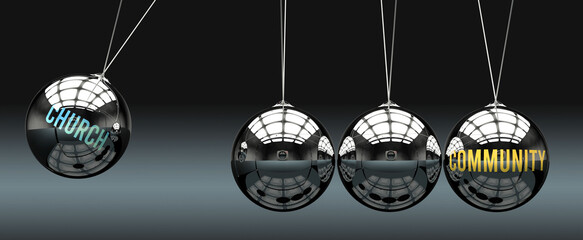 Church leads to Community. A metaphor in which church initiates motion of community and gives it energy. Cause and effect relation between church and community.,3d illustration