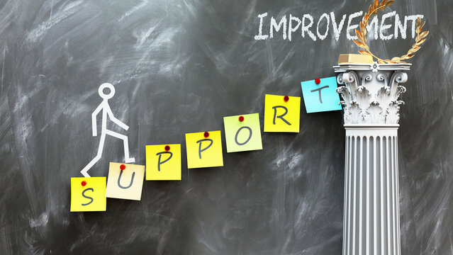 Support leads to Improvement - a metaphor showing how support makes the way to reach desired improvement. Symbolizes the importance of support and cause and effect relationship.,3d illustration