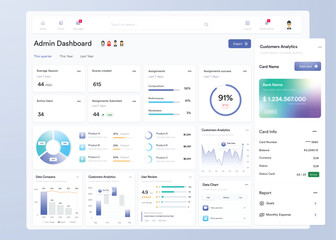 UI UX Infographic dashboard. UI design with graphs, charts and diagrams. Web interface template