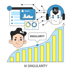 AI ethics concept. Character or user interacts with an evolving AI. Constant self-learning system. Singularity with rising graphs. Flat vector illustration.