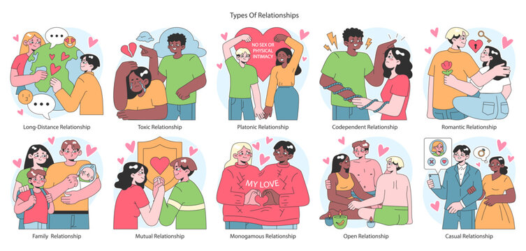 Relationships set. Diverse interpersonal romantic dynamics between characters. Mutual emotional connections across various scenarios. Flat vector illustration.