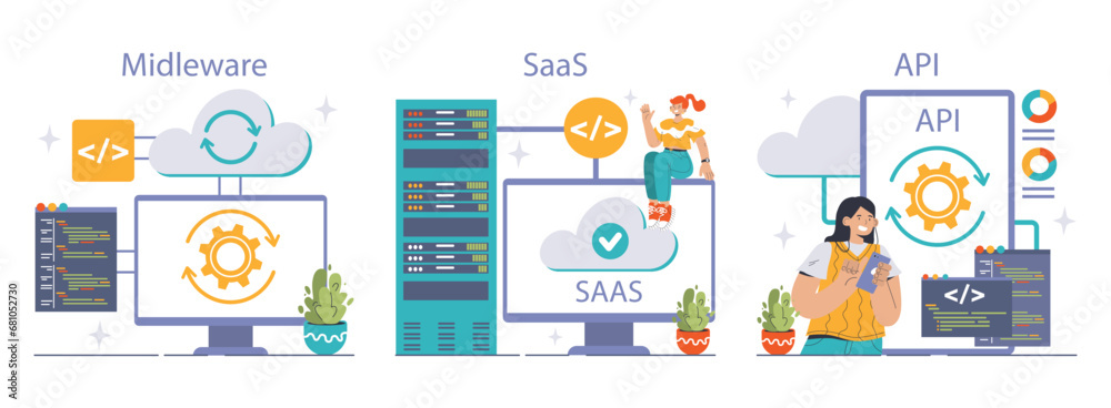 Poster platform as a service (paas) concept. a dynamic illustration showcasing iac, containerization, and s
