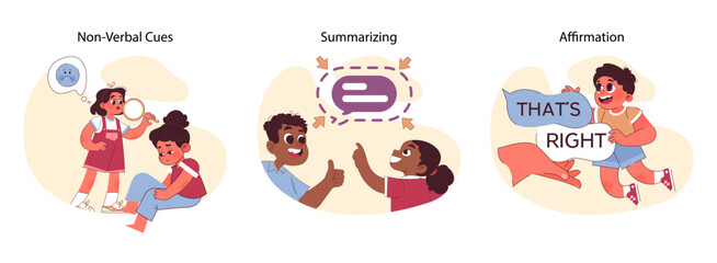 Obraz premium Active listening set. Children practice communication skills. Attentiveness, paraphrasing, affirmation. Learning about emotions and body language, asking to summarize. Flat vector illustration