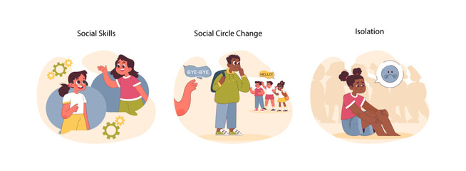 Children Relationships set. Kids showcasing social skills, experiencing changes in friendships, and facing isolation. Interpersonal growth in various scenarios. Flat vector illustration