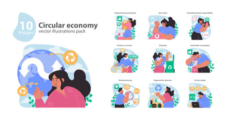 Circular economy set. Sustainable resource management and zero waste lifestyle. Efficient recycling, product sharing, and eco-friendly design. Flat vector illustration.