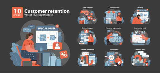 Customer retention set. Strategies boosting client loyalty, from onboarding to feedback. Loyalty programs, upselling, and churn management. Flat vector illustration. - obrazy, fototapety, plakaty