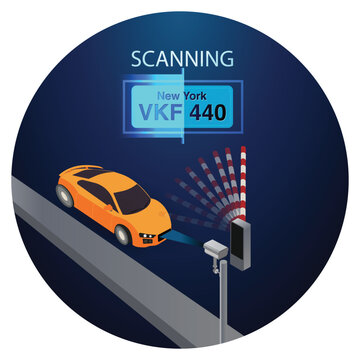 Smart LPR Camera Solutions landing page. Automated License Plate Recognition. Car registration and speed detection. Monitoring, Location tracking radar and road traffic rule violation.