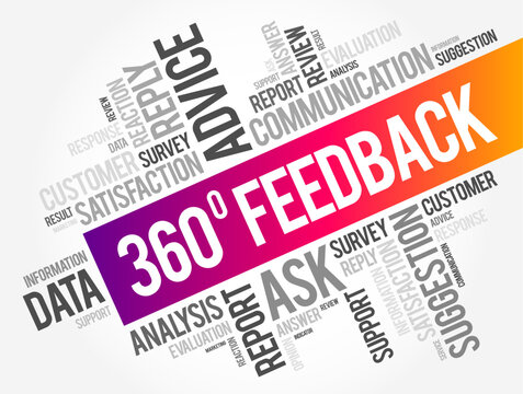 360 degree Feedback - processes that are easy to set up and easy to complete, word cloud concept background