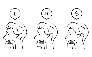 英会話、lとrと「ら」、間違えやすい発音の舌の動きの説明図