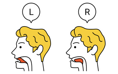 英会話、lとrの発音の舌の動きの説明図 - obrazy, fototapety, plakaty