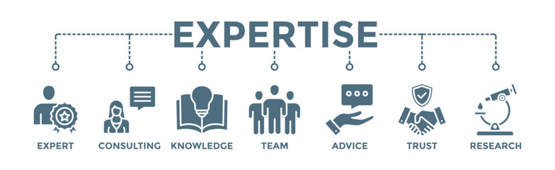 Expertise banner web icon vector illustration concept representing high-level knowledge and experience with an icon of expert, consulting, knowledge, team, advice, trust, and research - obrazy, fototapety, plakaty