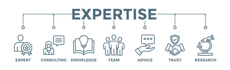 Expertise banner web icon vector illustration concept representing high-level knowledge and experience with an icon of expert, consulting, knowledge, team, advice, trust, and research