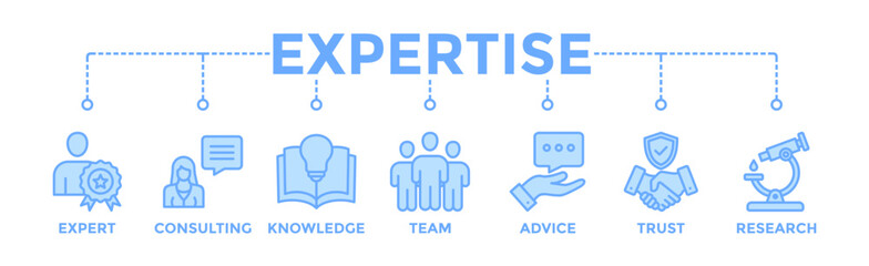 Expertise banner web icon vector illustration concept representing high-level knowledge and experience with an icon of expert, consulting, knowledge, team, advice, trust, and research