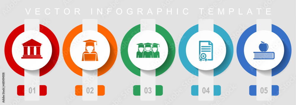 Poster learning and study flat design icon set, miscellaneous icons such as building, student, diploma and 