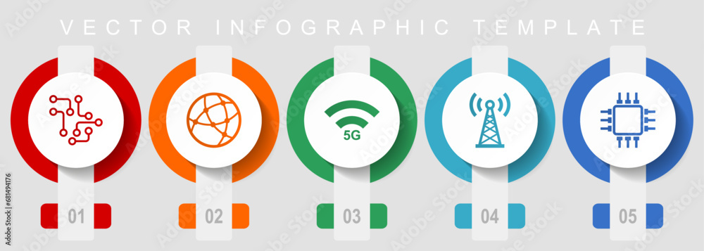 Leinwandbilder Technology and computer flat design icon set, miscellaneous icons such as chip, globe, 5g, antenna and computer, vector infographic template, web buttons collection