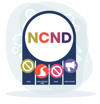 NCND - Non-Circumvent and Non-Disclosure acronym. business concept background. vector illustration concept with keywords and icons. lettering illustration with icons for web banner, flyer