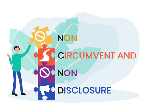 NCND - Non-Circumvent and Non-Disclosure acronym. business concept background. vector illustration concept with keywords and icons. lettering illustration with icons for web banner, flyer