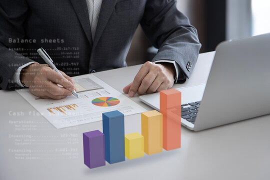 Reviewing business information and a return on investment