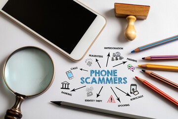 Phone Scammers concept. Chart and illustration on a white office desk - obrazy, fototapety, plakaty