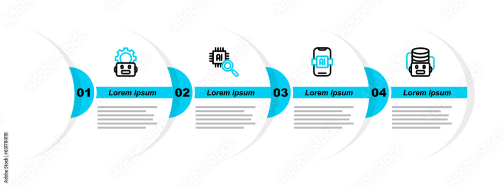 Poster Set line Artificial intelligence robot, AI, Processor CPU and Robot setting icon. Vector