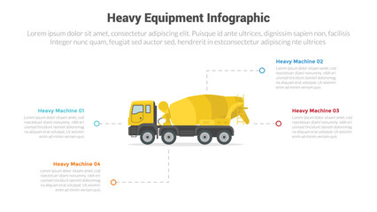 heavy equipment machine infographics template diagram with concreate mixer with 4 point step creative design for slide presentation