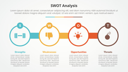 swot business framework strategic template infographic concept for slide presentation with big circle outline with circle badge 4 point list with flat style