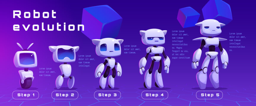 Cartoon set of robot evolution levels. Vector illustration of futuristic ai characters with wheel, legs and arms, screen face design progress. Modern technology development. Game avatar collection