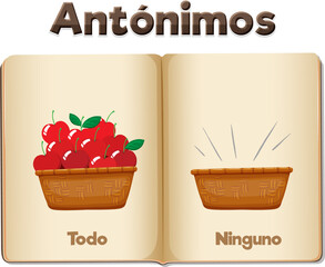 Todo and Ninguno: Antonym Word Card in Spanish means all and none - obrazy, fototapety, plakaty