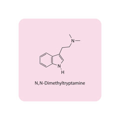 Diagram of Ganglioside, globoside and sphigomyeling breakdown pathways to ceramides and inherited membrane accumulation diseases - Tay Sachs, Gaucher's and more  Scientific vector illustration.