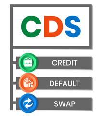 CDS - Credit Default Swap acronym. business concept background. vector illustration concept with keywords and icons. lettering illustration with icons for web banner, flyer