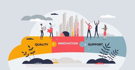 Bridge of value creation with quality, support and innovation tiny person concept. Business strategy, planning and evaluation vector illustration. Collaboration for creative and innovative project. - obrazy, fototapety, plakaty