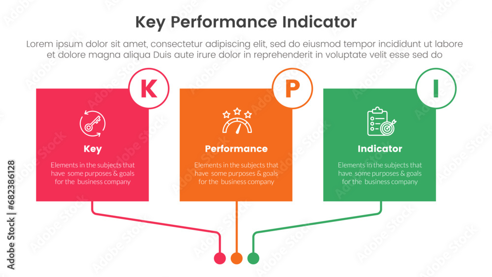 Poster kpi key performance indicator infographic 3 point stage template with square box linked connection c