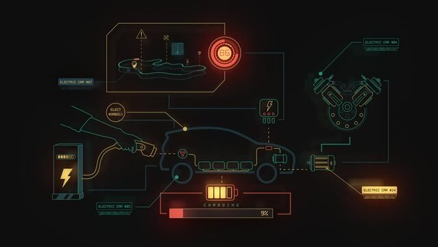 Futuristic car HUD. Electric car concept panel.