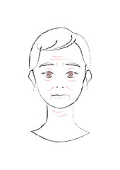 美容イメージ　しわたるみに悩む女性の正面顔イラスト