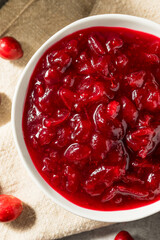 Homemade Thanksgiving Red Cranberry Sauce