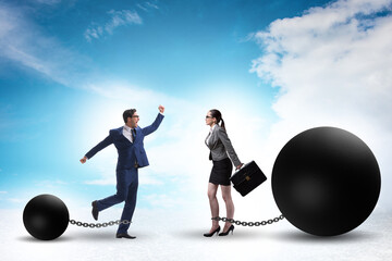 Concept of inequality between women and men