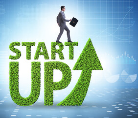 Concept of green start-up and venture capital