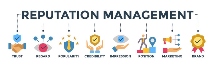 Reputation management concept with icon of trust, regard, popularity, credibility, impression, position, marketing and brand. Banner web icon vector illustration
