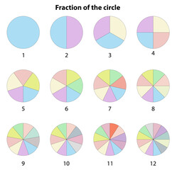 fraction of the section 1 to 10 circle. color. Equivalent fractions explained in mathematics. vector. drawing. white background. Circle division on 2, 3, round divided diagrams.