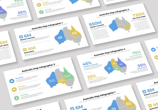 Australia Map Infographic