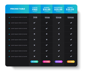 Business website price pricing chart table Subscription design with dark black and blue color. Web banner checklist Comparison Pricing chart table Product Plan Offer Subscription Options Infographic.