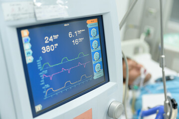 Attached medical equipment such as blood pressure cuff, temperature probe and heart rate monitor with blurry severe patient in intensive care unit (ICU).