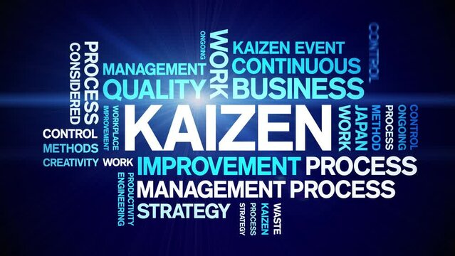 Kaizen animated tag word cloud;text design animation kinetic typography seamless loop.