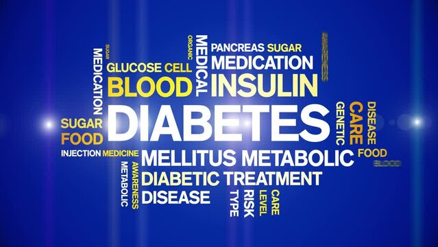 Diabetes animated tag word cloud;text design animation kinetic typography seamless loop.